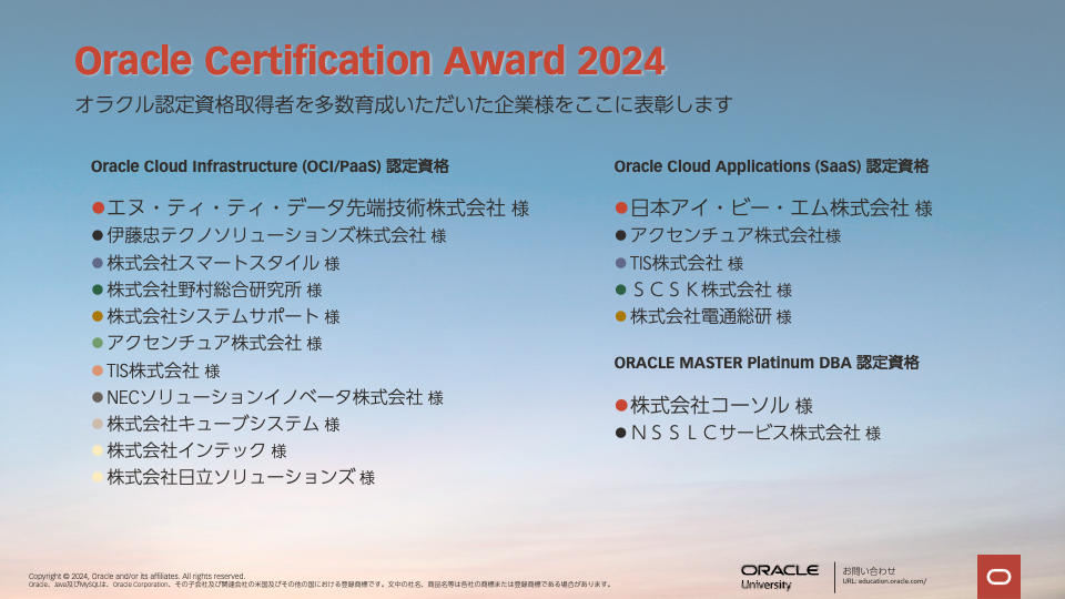 Oracle Certification Award 2024
「Oracle Cloud Infrastructure (OCI / PaaS) 認定資格部門」